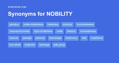 noble syn|different word for nobility.